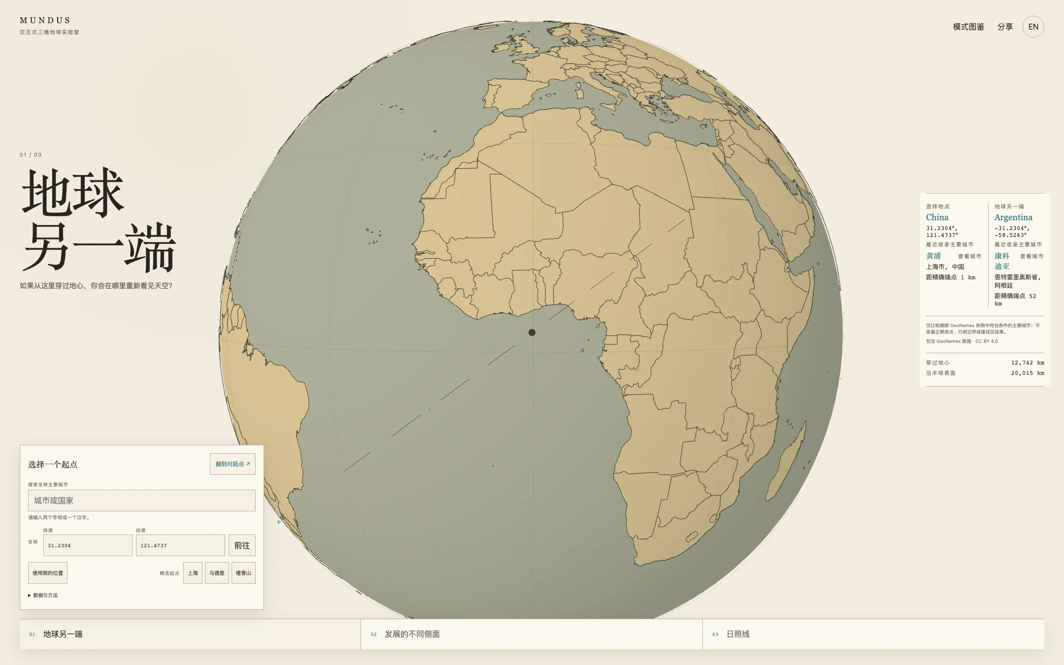 The complete Mundus interface with the globe, controls, and location results.